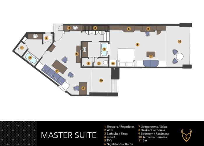 Master Suites