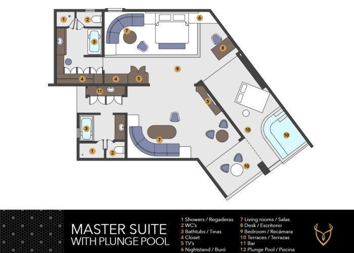 Master Suites with Plunge Pool
